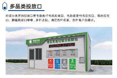捷士通垃圾分類房產品介紹